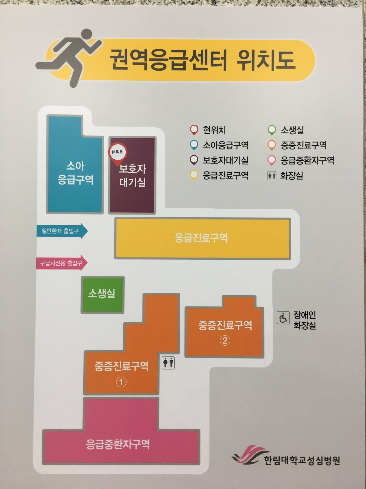 응급실의 찌꺼기