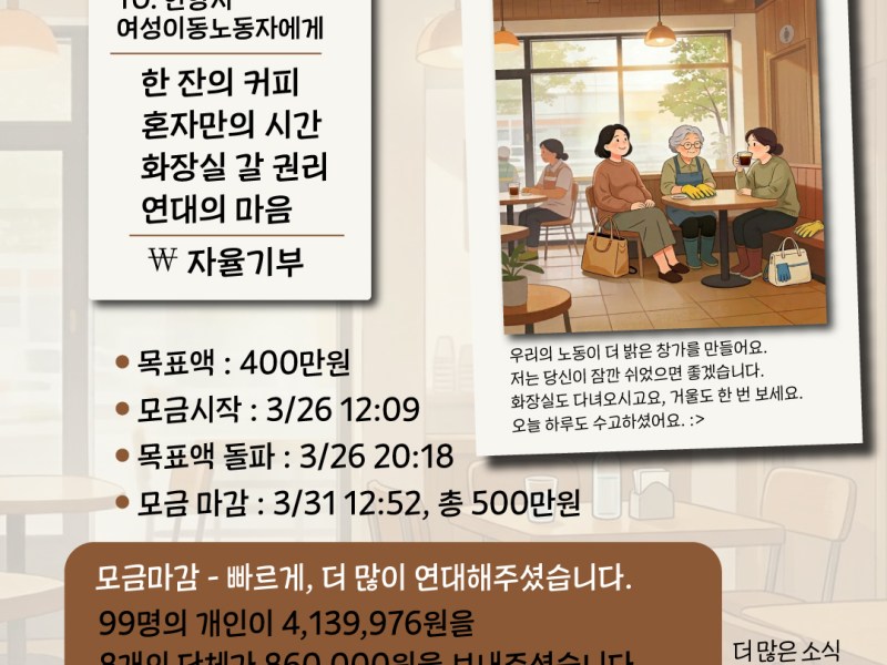 여성 이동노동자 지원사업 – 2차 결과&nbsp;공유